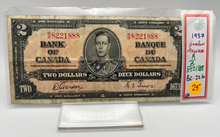 1937 Bank of Canada Two Dollars VG-8 Serial-RB 8221888