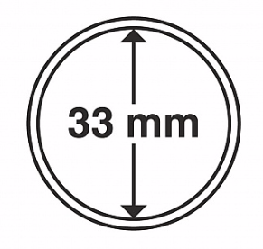 Caps Round Coin Capsules