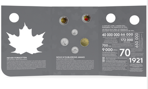 2018 Canada Nickel Prooflike Uncirculated Coin Set