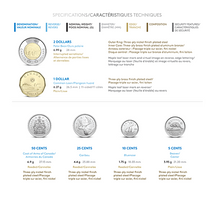 2021 Canada Nickel Prooflike Uncirculated Coin Set